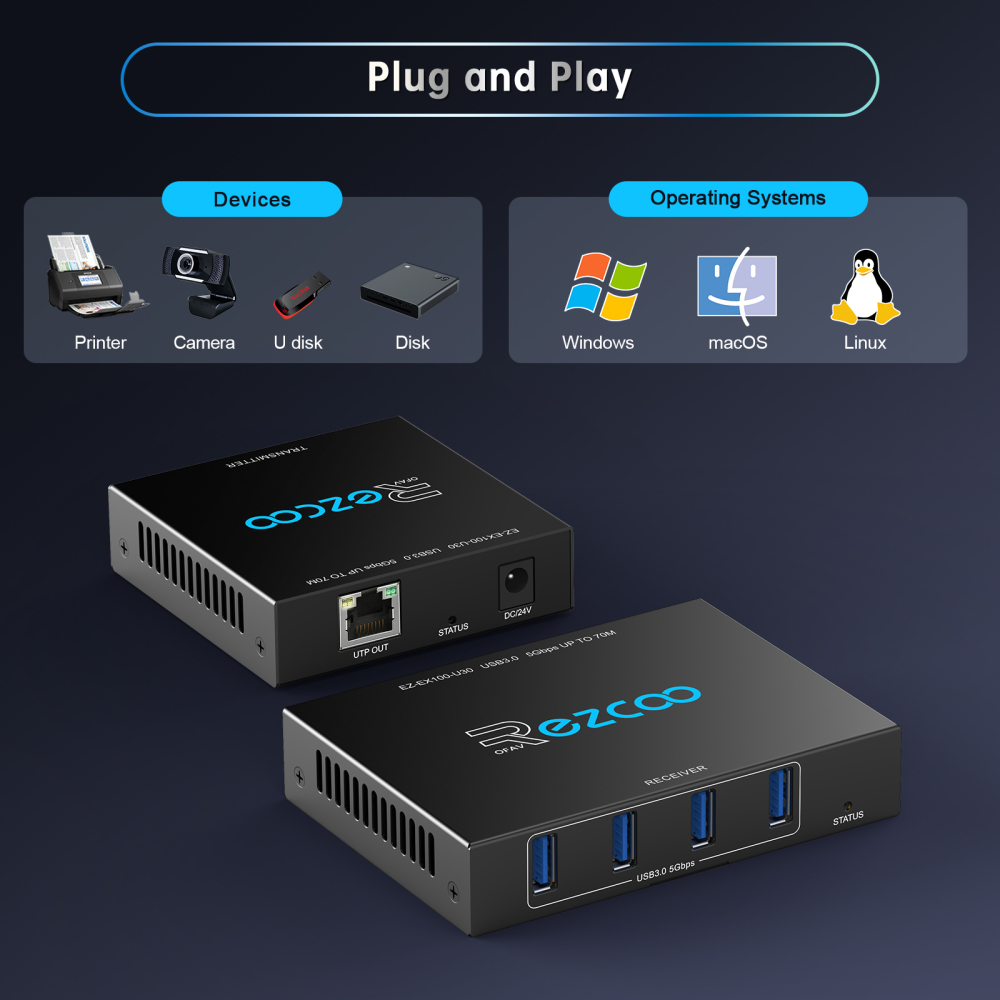 USB 3.2 Extender 330ft/100m by Cat5e/ 6/ 7 Ethernet cable PoE, Plug & Play supports Windows iOS ezcoo