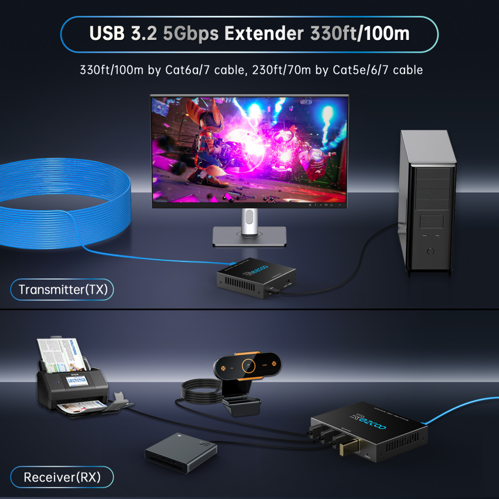 USB 3.2 Extender 330ft/100m by Cat6a / 7 Ethernet cable PoE, Plug & Play supports Windows iOS ezcoo