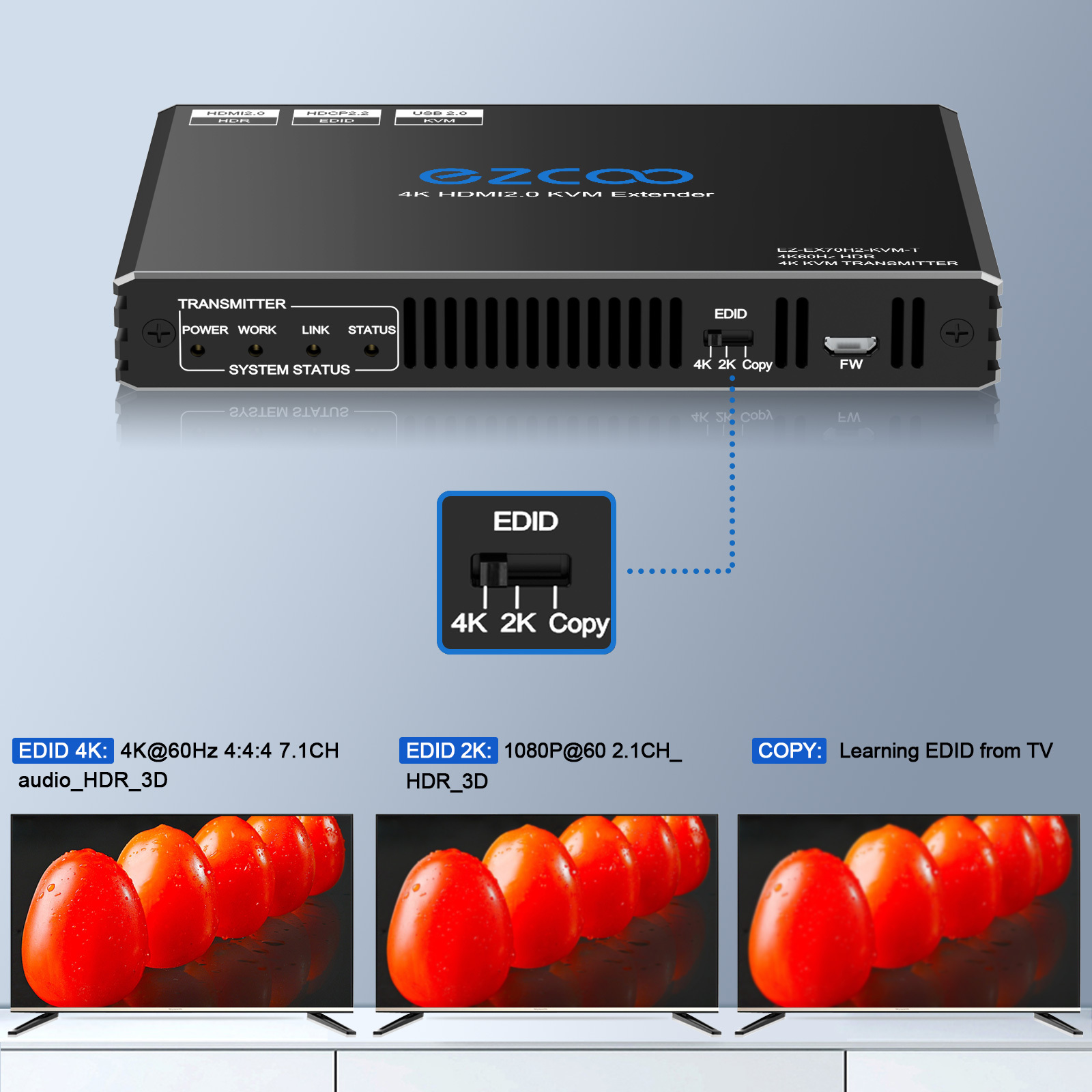 4K HDMI HDBaseT KVM Extender Over Cat5e/6/7 330ft 100m Bi-directional PoE RS232, 4K 60Hz HDR HDCP2.2 EDID 4K/2K/PASS Switch ezcoo