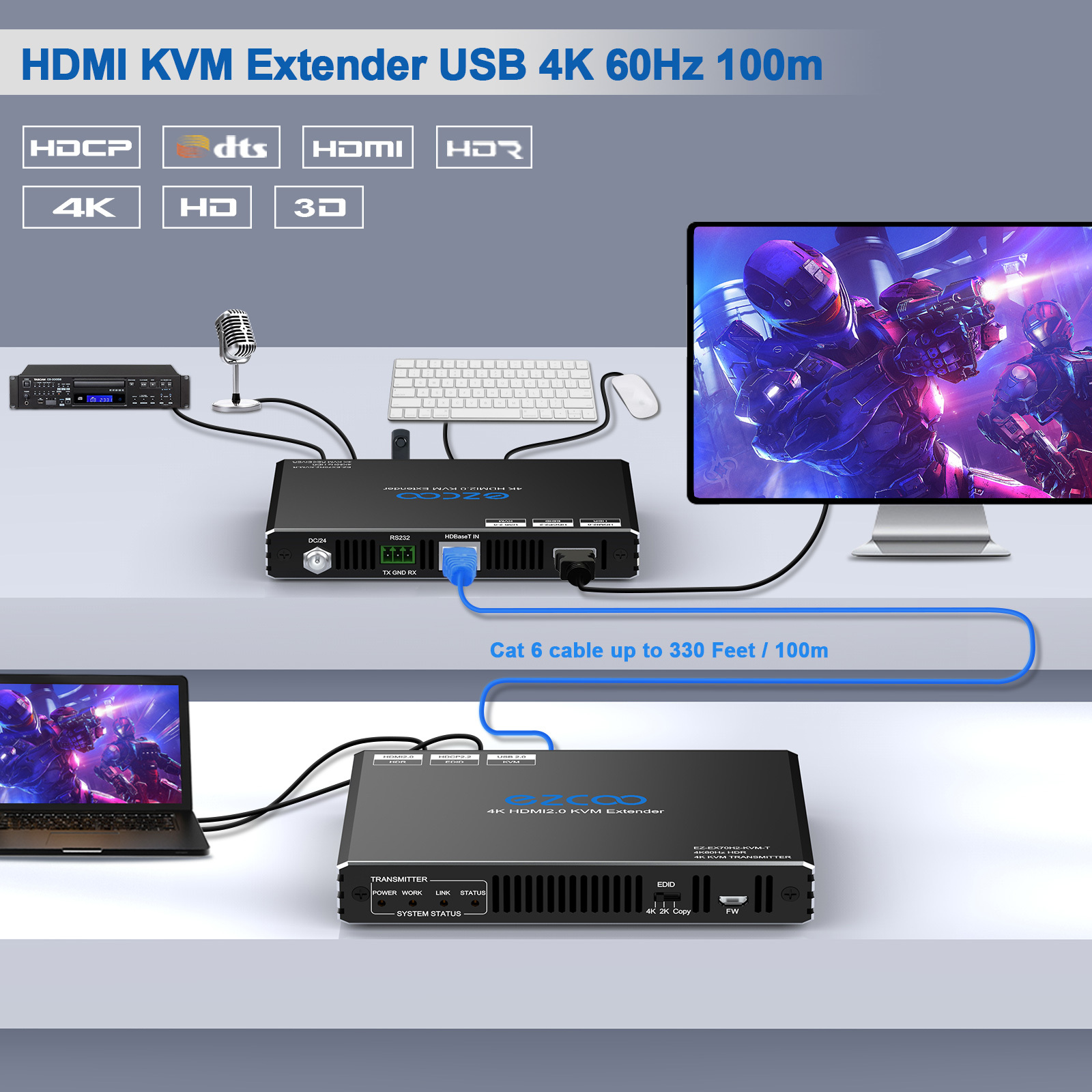 4K HDMI HDBaseT KVM Extender Over Cat5e/6/7 330ft 100m Bi-directional PoE RS232, 4K 60Hz HDR HDCP2.2 EDID 4K/2K/PASS Switch ezcoo