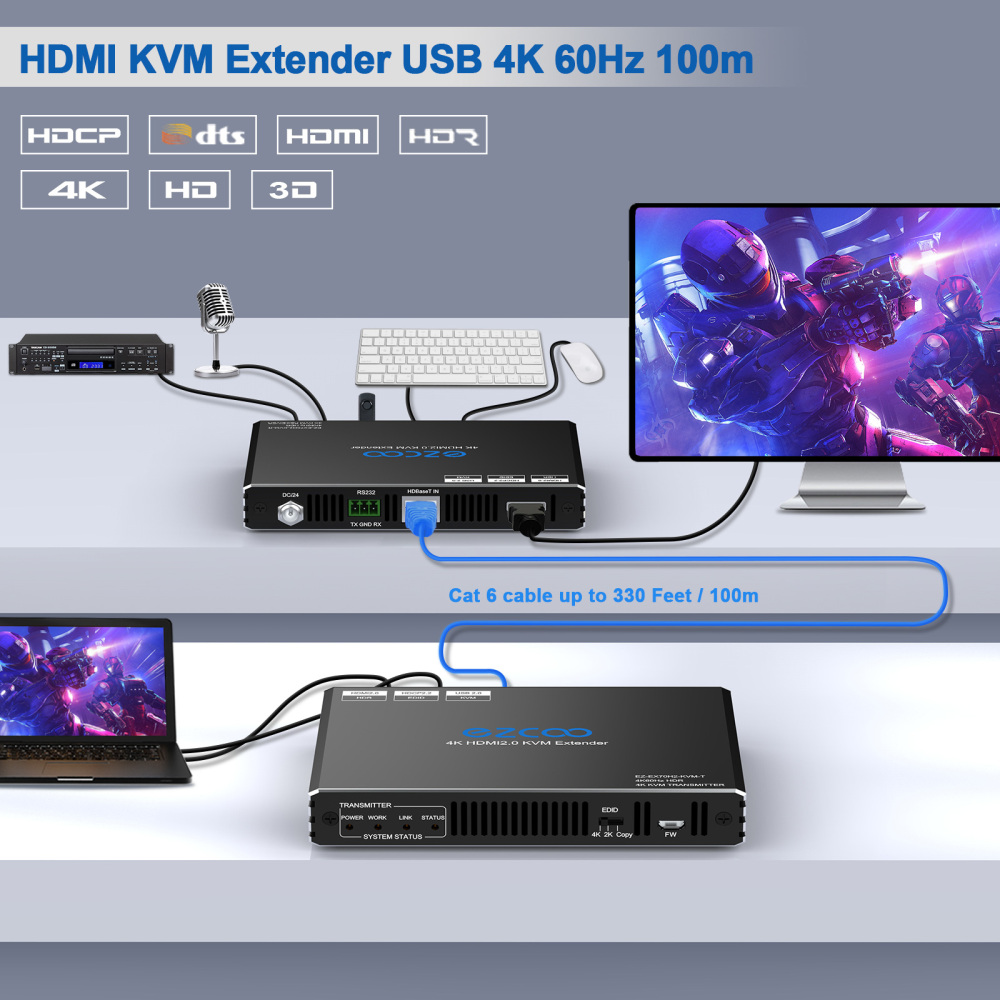 4K HDMI HDBaseT KVM Extender Over Cat5e/6/7 330ft 100m Bi-directional PoE RS232, 4K 60Hz HDR HDCP2.2 EDID 4K/2K/PASS Switch ezcoo