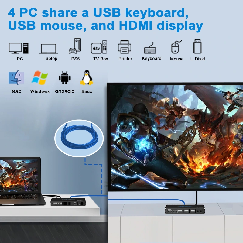 Estensore HDMI KVM 4K ROFAVEZCO - Fino A 100m Via Cavo Cat5e/6, Con USB, Audio E RS232 - Foto 4