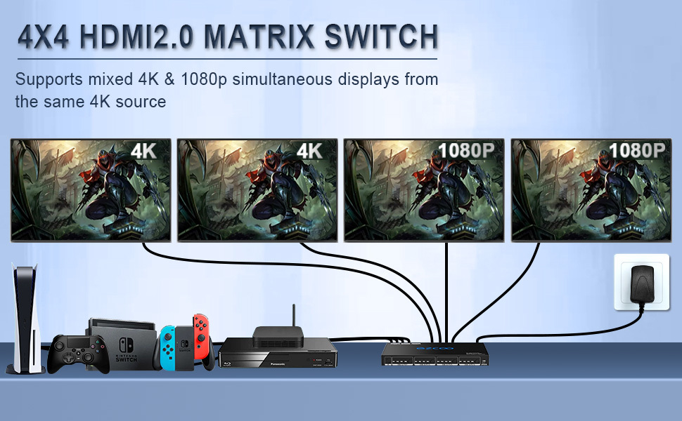EZCOO 4K60 444 HDMI Matrix 4x4 – Dolby Vision, Audio Breakout, IP, RS232 & IR Control, HDCP 2.2, 18Gbps