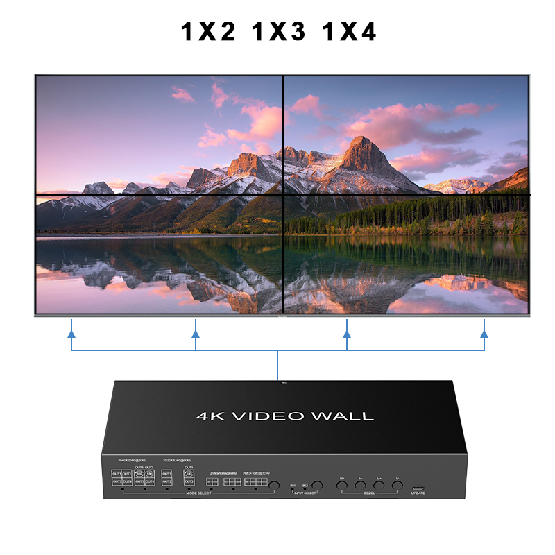 4K HDMI Seamless Video Wall HDMI Matrix 2x4 , 5 modes Video Wall EDID, RS232 IP/ Web PC GUI control, HDMI 2 IN 4 OUT 4K 60Hz Coaxial Audio Breakout ezcoo