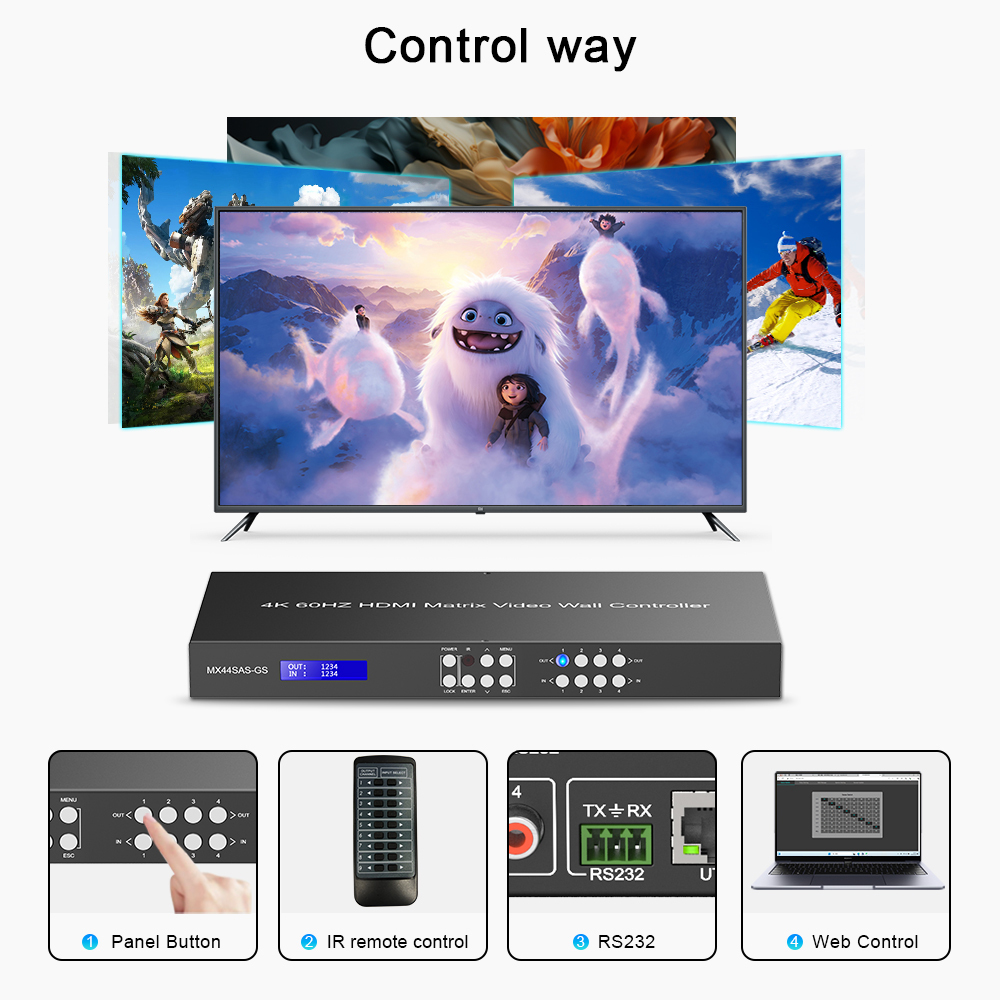 4K HDMI Seamless Video Wall HDMI Matrix 4x4 Video Wall with Lan Extend 70m 230ft PIP, 12 modes Video Wall EDID, RS232 IP/ Web PC GUI control, HDMI 4 IN 4 OUT 4K 60Hz Coaxial Audio Breakout with IR Remote ezcoo