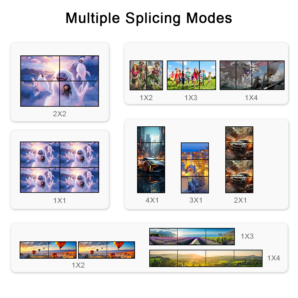 4K HDMI Seamless Video Wall HDMI Matrix 4x4 Video Wall with Lan Extend 70m 230ft PIP, 12 modes Video Wall EDID, RS232 IP/ Web PC GUI control, HDMI 4 IN 4 OUT 4K 60Hz Coaxial Audio Breakout with IR Remote ezcoo