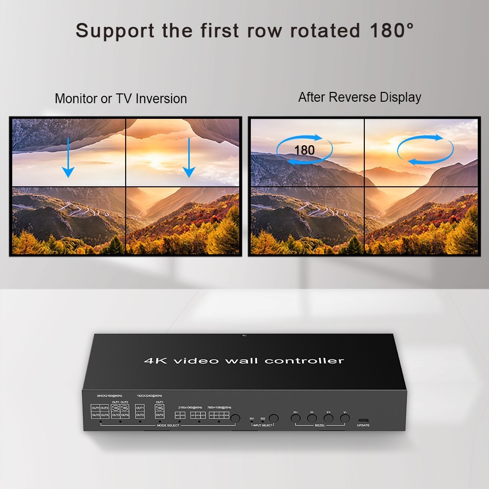 4K HDMI Seamless Video Wall HDMI Matrix 2x4 , 5 modes Video Wall EDID, RS232 IP/ Web PC GUI control, HDMI 2 IN 4 OUT 4K 60Hz Coaxial Audio Breakout ezcoo