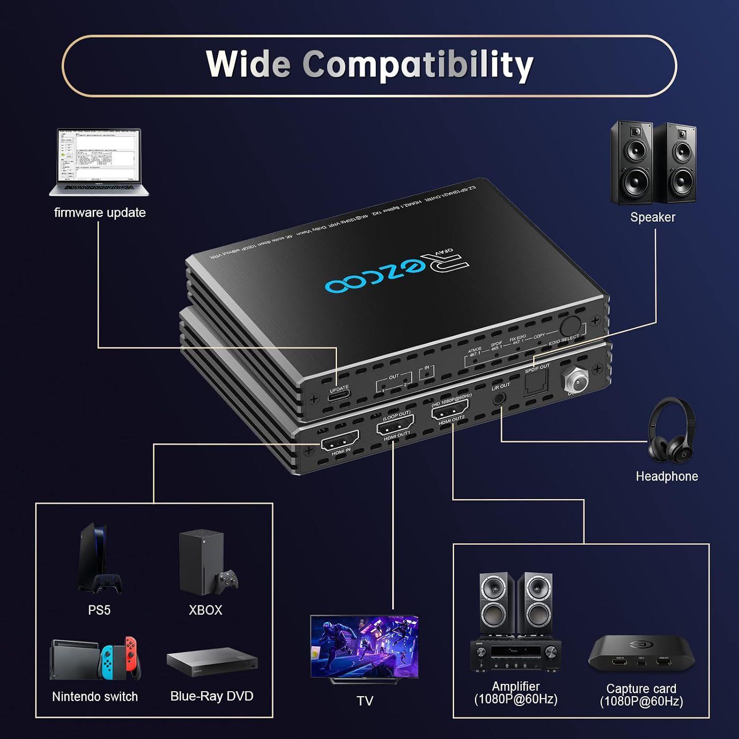 HDMI 2.1 Splitter 1 in 2 Out 4K @ 120Hz VRR ALLM Dolby Vision Atmos HDCP 2.3 1x2 HDMI Splitter with Optical & L/R Audio Out, EDID Management, 4K120 Downscale to 1080P60