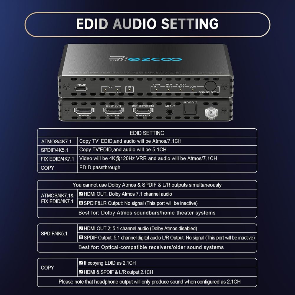 HDMI 2.1 Splitter 1 in 2 Out 4K @ 120Hz VRR ALLM Dolby Vision Atmos HDCP 2.3 1x2 HDMI Splitter with Optical & L/R Audio Out, EDID Management, 4K120 Downscale to 1080P60