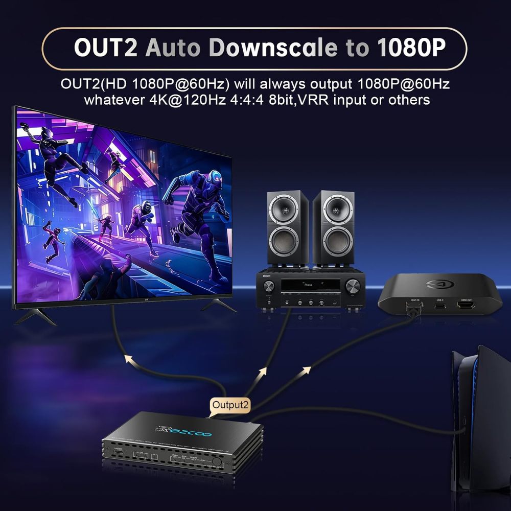 HDMI 2.1 Splitter 1 in 2 Out 4K @ 120Hz VRR ALLM Dolby Vision Atmos HDCP 2.3 1x2 HDMI Splitter with Optical & L/R Audio Out, EDID Management, 4K120 Downscale to 1080P60