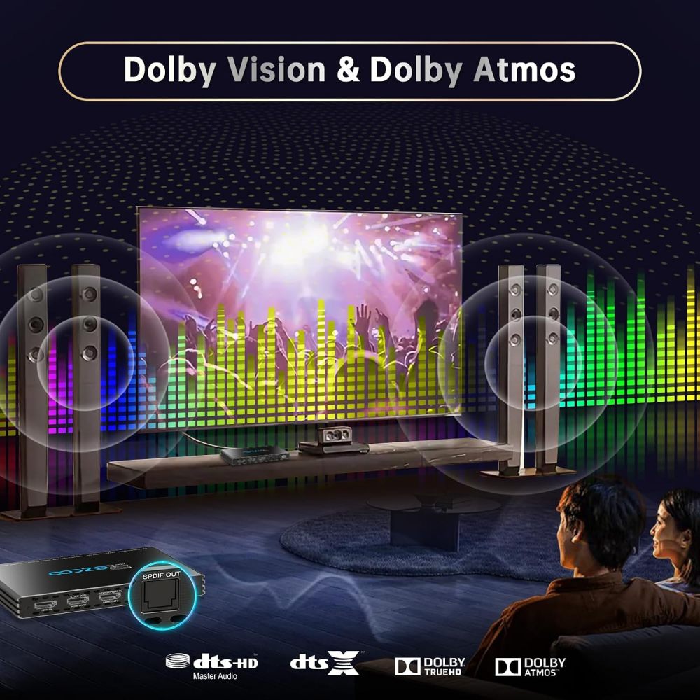 HDMI 2.1 Splitter 1 in 2 Out 4K @ 120Hz VRR ALLM Dolby Vision Atmos HDCP 2.3 1x2 HDMI Splitter with Optical & L/R Audio Out, EDID Management, 4K120 Downscale to 1080P60