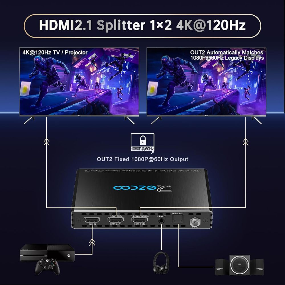 HDMI 2.1 Splitter 1 in 2 Out 4K @ 120Hz VRR ALLM Dolby Vision Atmos HDCP 2.3 1x2 HDMI Splitter with Optical & L/R Audio Out, EDID Management, 4K120 Downscale to 1080P60