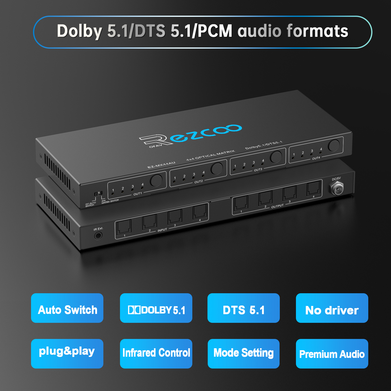 SPDIF Optical Audio 4x4 Matrix, Supports Dolby 5.1/DTS 5.1, 4 in 4 Out Fiber Optic Audio Switcher with IR Control & Auto Switch