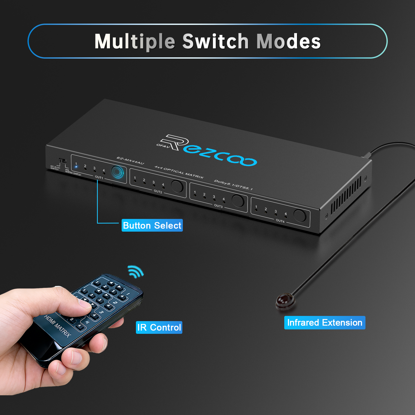 SPDIF Optical Audio 4x4 Matrix, Supports Dolby 5.1/DTS 5.1, 4 in 4 Out Fiber Optic Audio Switcher with IR Control & Auto Switch