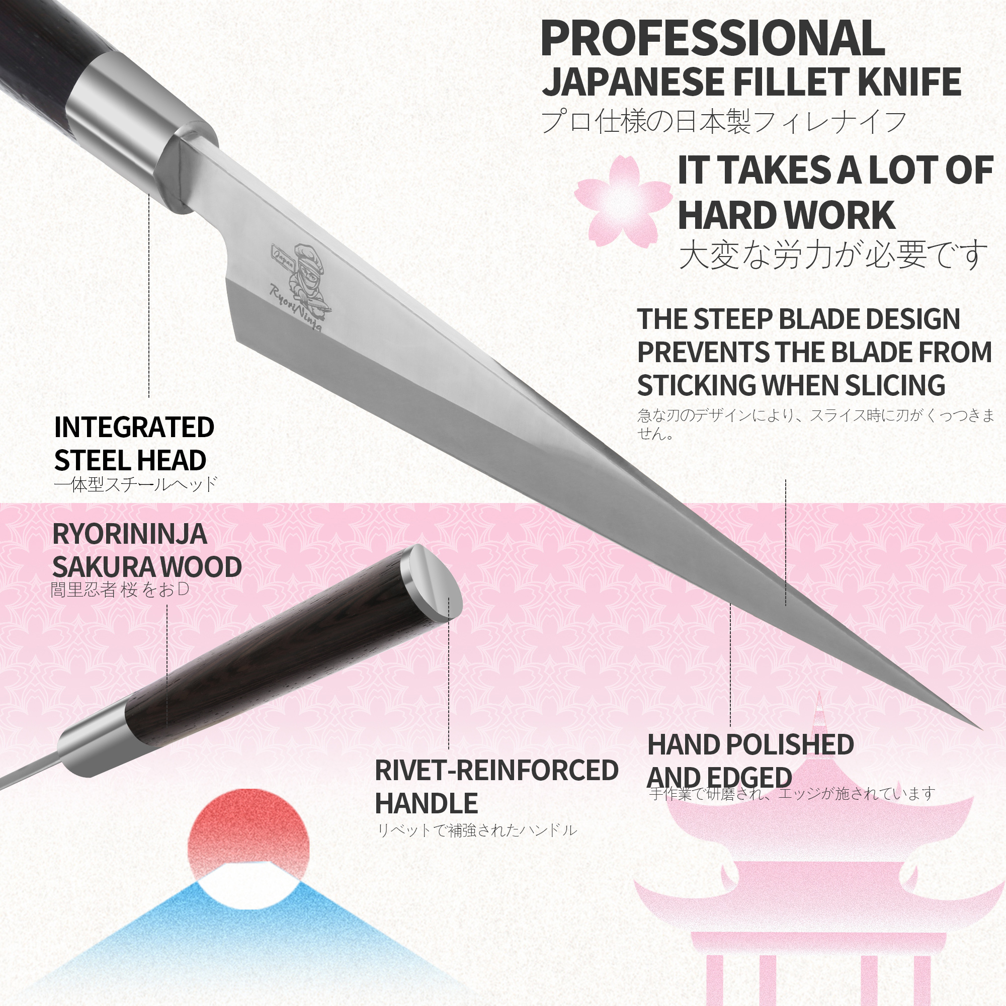 RyoriNinja Dexter Best Fillet Knife 8.5 inch Japanese Steel Fish Honesuki Knife, Professional stainless Steel Kitchen Chef Knife for cooking with Gift Box for Men and Women