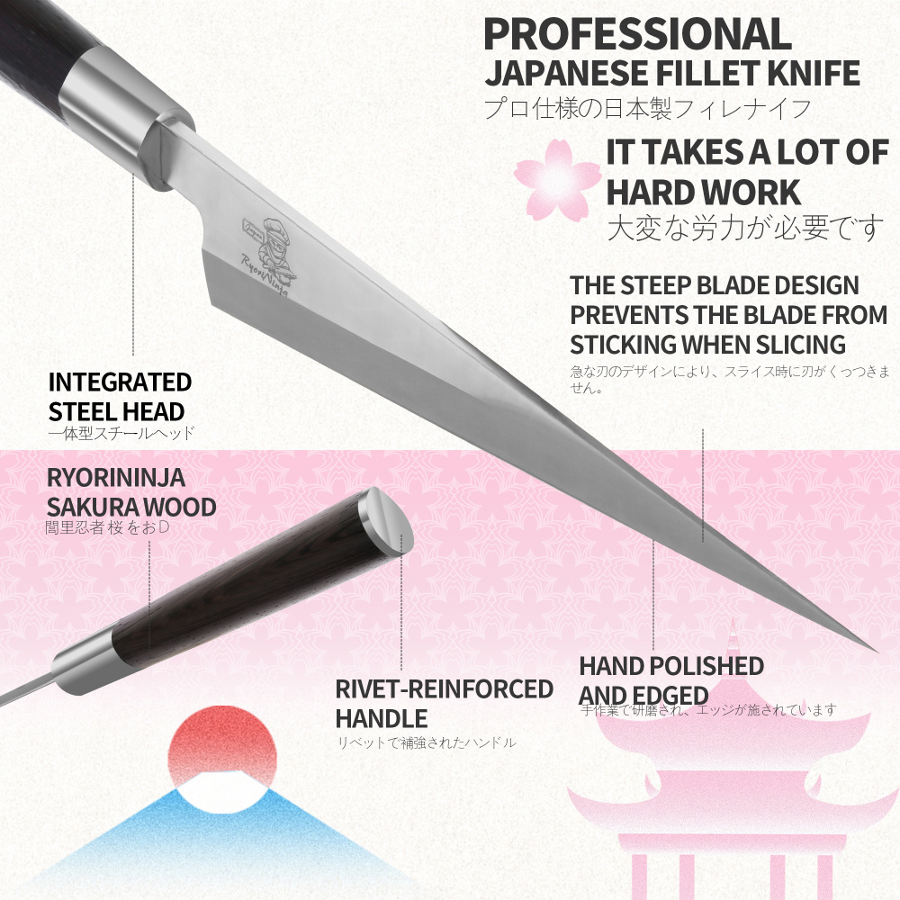 RyoriNinja Dexter Deba Knife Japanese Steel Kitchen Chef Knife, Professional stainless Steel Fish Fillet Knife for cooking with Gift Box for Men and Women