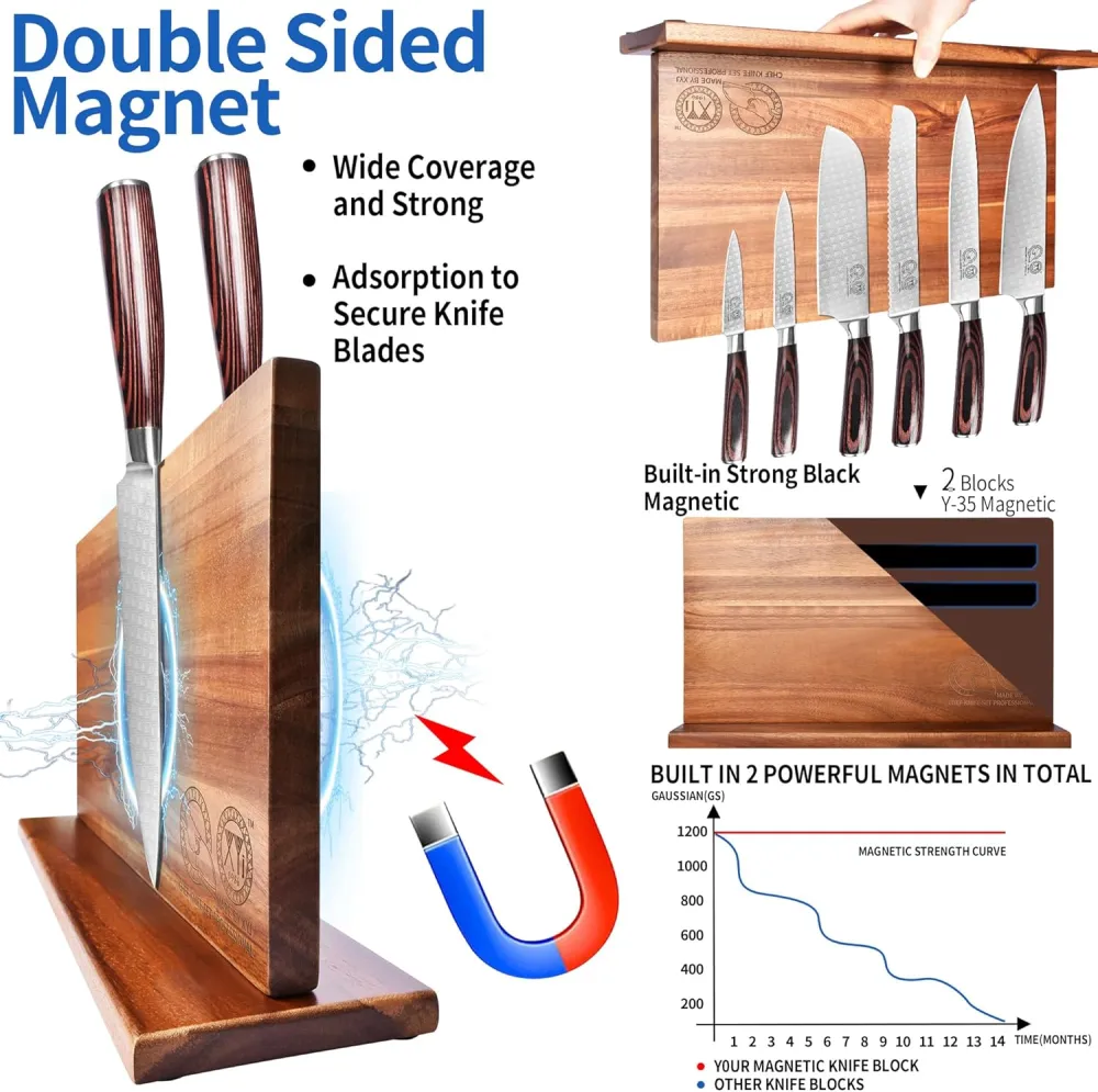 XYJ Extra Large Magnetic Knife Block Acacia Wood Knife Set Holder Stand ...