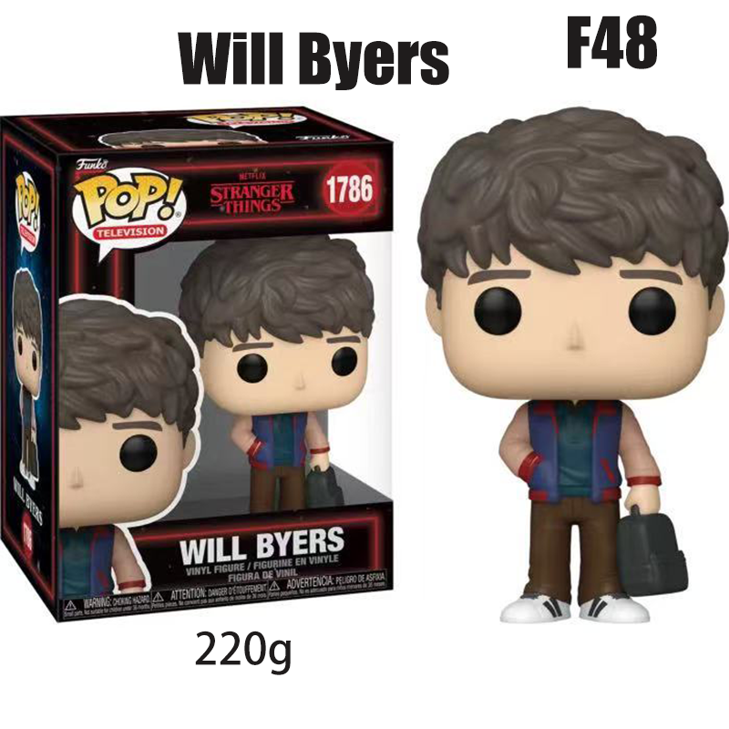 Stranger Things Season 4 Action Figures – Collectible Dustin, Steve, Eddie & Robin Figurines for Fans, Desk Display & Gifts