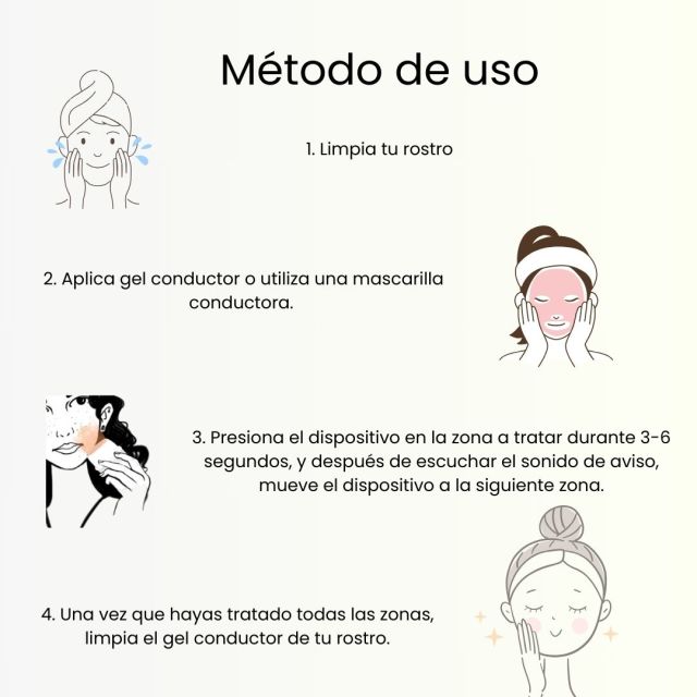 Fenus V1 4-en-1 Dispositivo de Rejuvenecimiento Facial