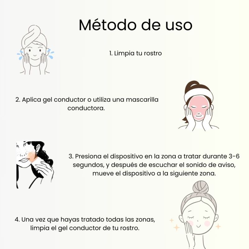 Fenus V1 4-en-1 Dispositivo de Rejuvenecimiento Facial