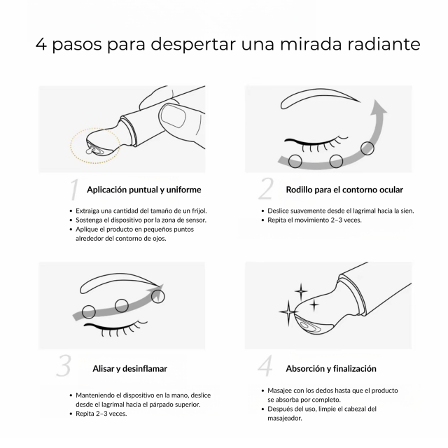 Fenus Contorno de Ojos 20 ml con 2% Péptido Botox-like, Microcorriente y LED Roja| Apto piel sensible