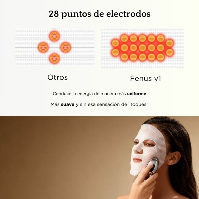 Fenus V1 Set y Gel Conductor Fenus de 300g