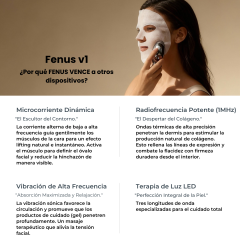 Fenus V1 4-en-1 Dispositivo de Rejuvenecimiento Facial