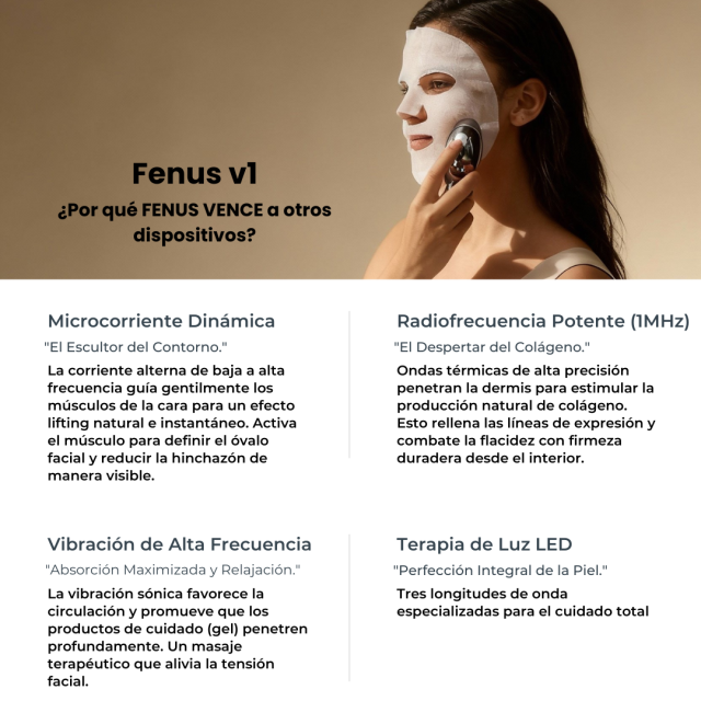 Fenus V1 4-en-1 Dispositivo de Rejuvenecimiento Facial