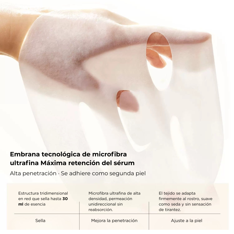Fenus Mascarilla Facial Conductora Hidratante y Reafirmante