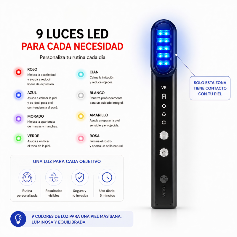 FÉNUS Varita de Belleza | Galvanic + 9 Luces LED para una Piel Más Radiante y Luminos