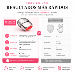Fenus V1 4-en-1 Dispositivo de Rejuvenecimiento Facial