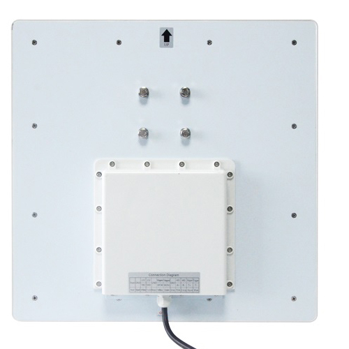 TU-820 Long Range UHF RFID Reader