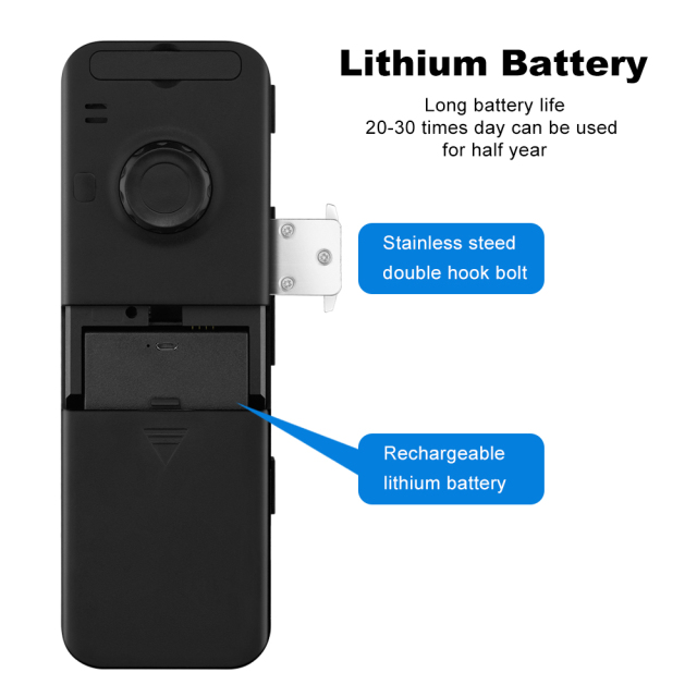 TL60 Smart TUYA Face&Fingerprint Glass Door Lock