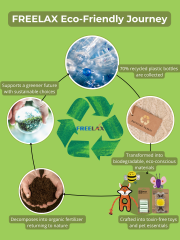 Freelax Cat Toy Mystery Gift Box🐱