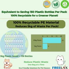 Freelax Pet Poop Bags