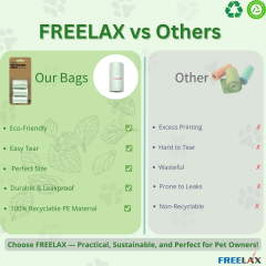 Freelax Pet Poop Bags