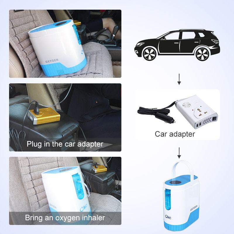 Travel 5 Liter Portable Oxygen Concentrator With Battery For Health Care