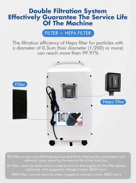 Olive - Wholesale Best 5-Liter Quiet Home Oxygen Concentrator with 96% Purity