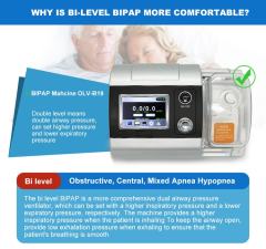 Bipap Machine Bipap/CPAP Breathing Device with Mask and Humidifier