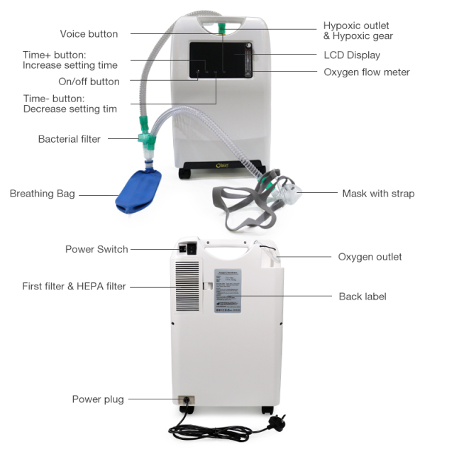 5L 10L Training Hypoxic Generator for Simulate Altitude Training