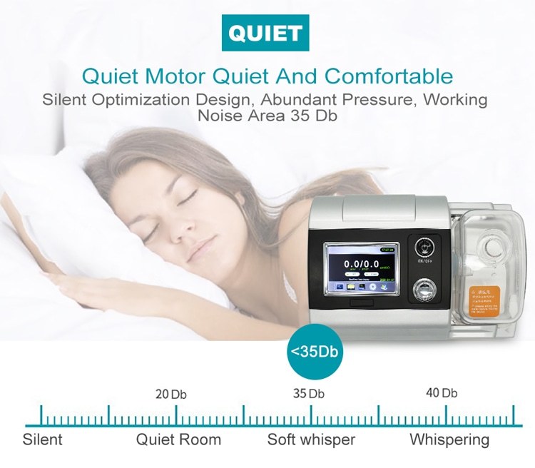 Oxygen Concentrator,Bipap Machine Bipap Breathing Device with Mask and Humidifier