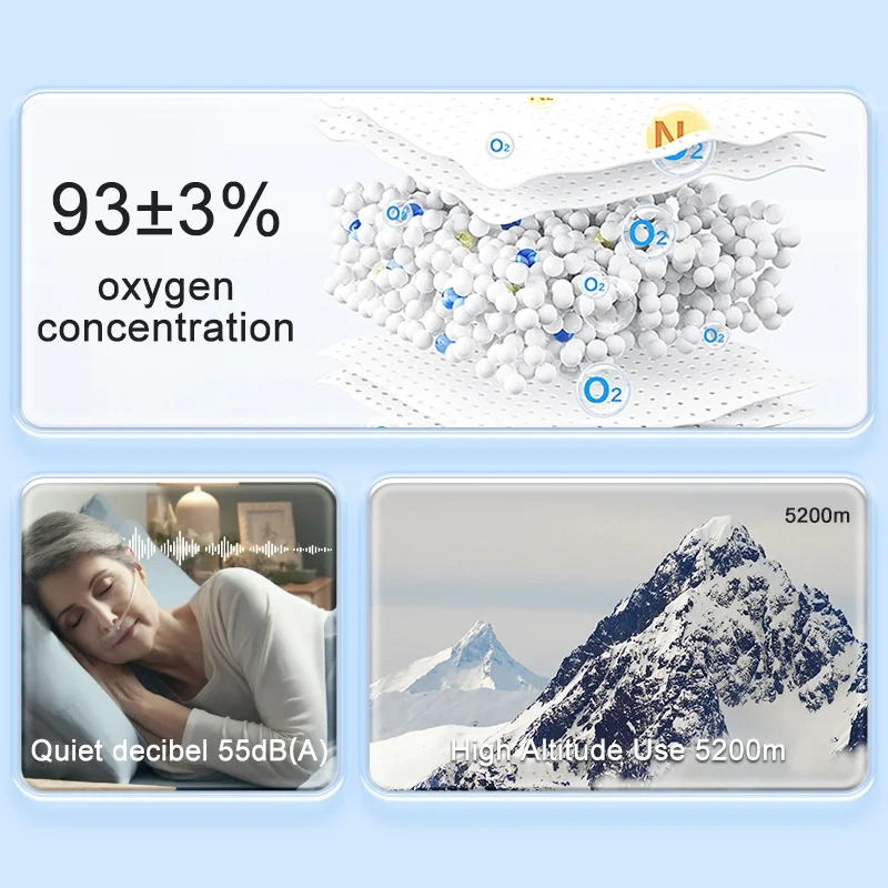 Oxygen Concentrator,OLV-POC5  5L Portable Pulse Oxygen Concentrator For 5200M(17,061Feet ) High Altitude