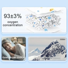 Oxygen Concentrator,OLV-POC5  5L Portable Pulse Oxygen Concentrator For 5200M(17,061Feet ) High Altitude