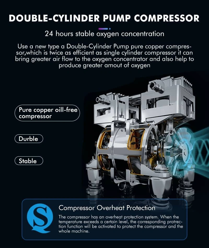 Oxygen Concentrator,Olive 10L- OLV-10SWholesale Clinic/ Medical Oxygen Concentrator Supplies 96% High Purity 9L 10 Lpm Oxygen Generator Machine