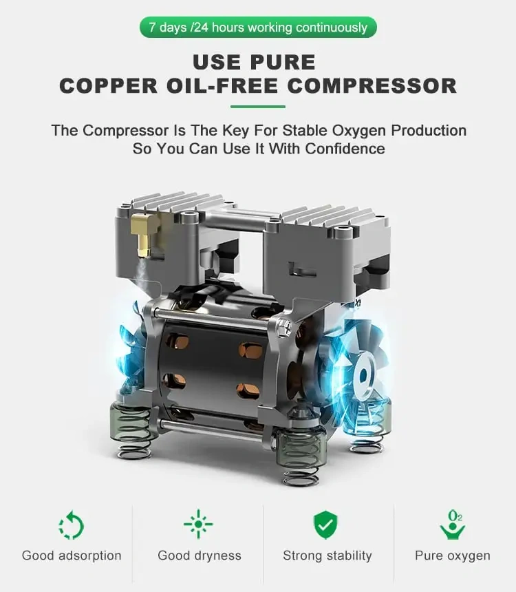 Oxygen Concentrator,OLV-5A-Olive 5l Medical Use Ce Iso 93% High Purity Home Use Oxygen Concentrator