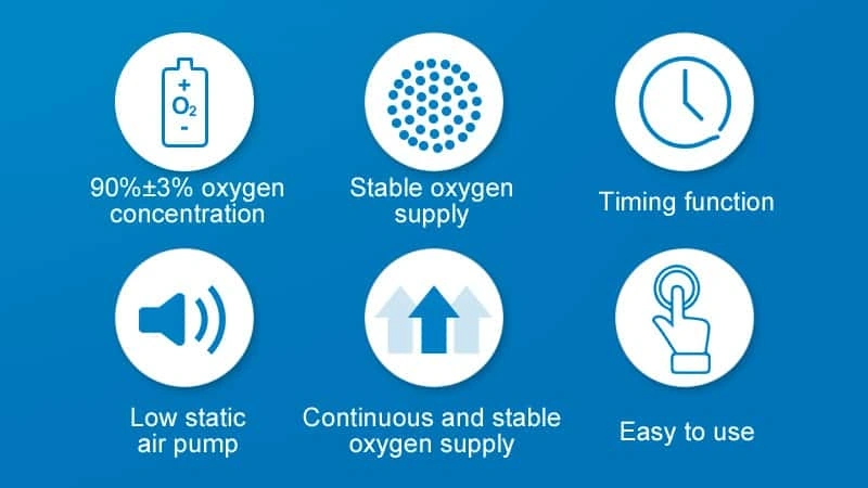 Oxygen Concentrator,Olive 20L--Wholesale Medical 20l O2 Oxygen Concentrator Machine Equipment For Hospital