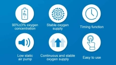 Oxygen Concentrator,Olive 20L--Wholesale Medical 20l O2 Oxygen Concentrator Machine Equipment For Hospital