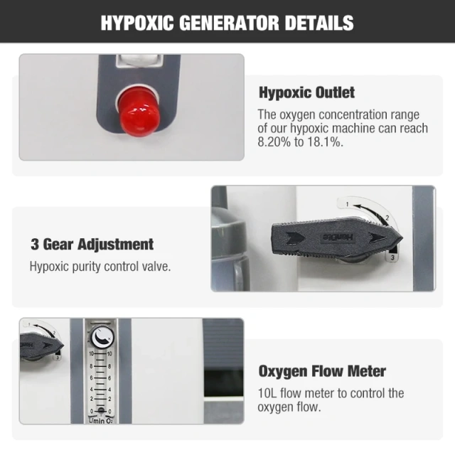 Oxygen Concentrator