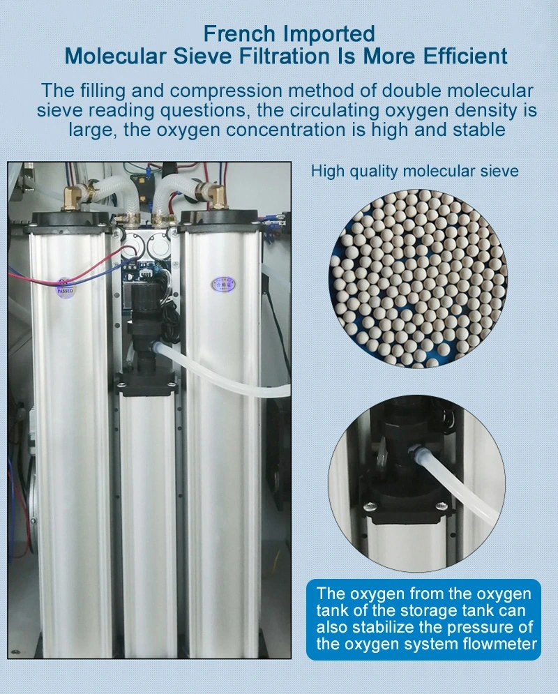 Oxygen Concentrator,20L High Flows Oxygen Concentrator For Hyperbaric Oxygen Chamber