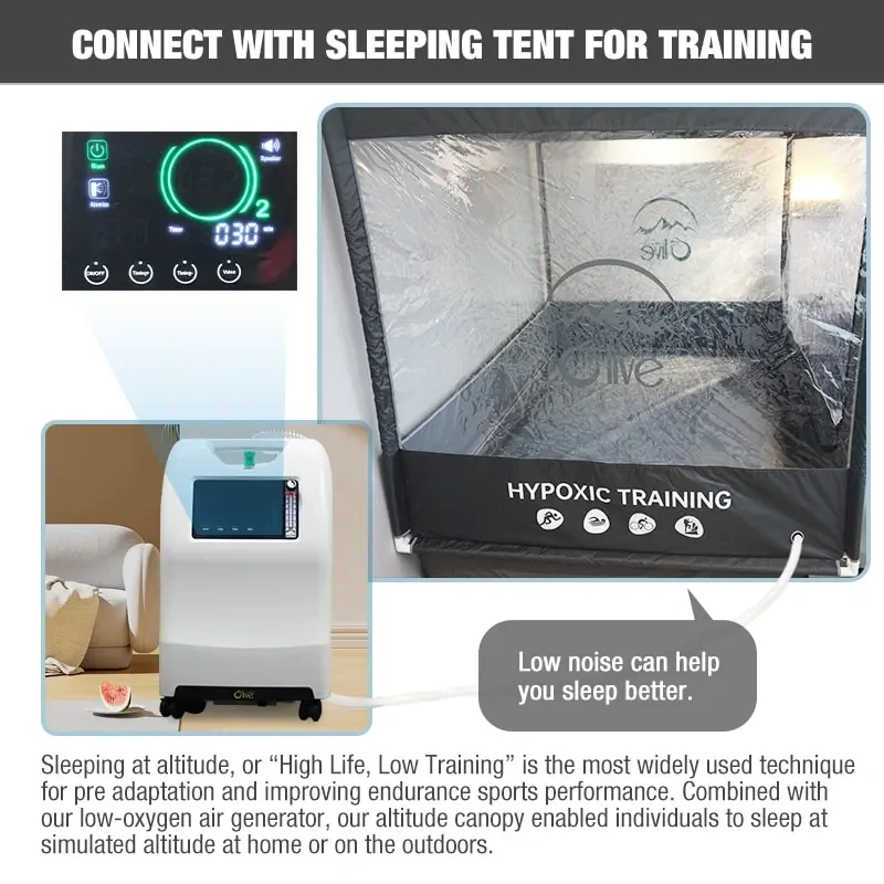 Oxygen Concentrator,Sleep-Focused Altitude Tent and Hypoxic Chamber